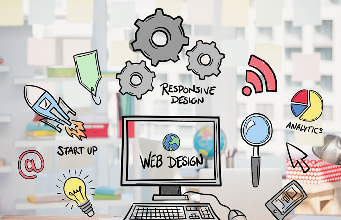 What Does The Term Website Development Mean?